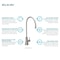 Elkay 16 Ga Workstat SS 31-1/2" x 18-1/2" x 9" Equl Dbl Bowl Sink Kit w/ Aqua Divide and Filterd Bev Fct EFRUAQ31169TFGW - alternate 4